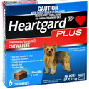 Dog/Cat Supplements and Medications